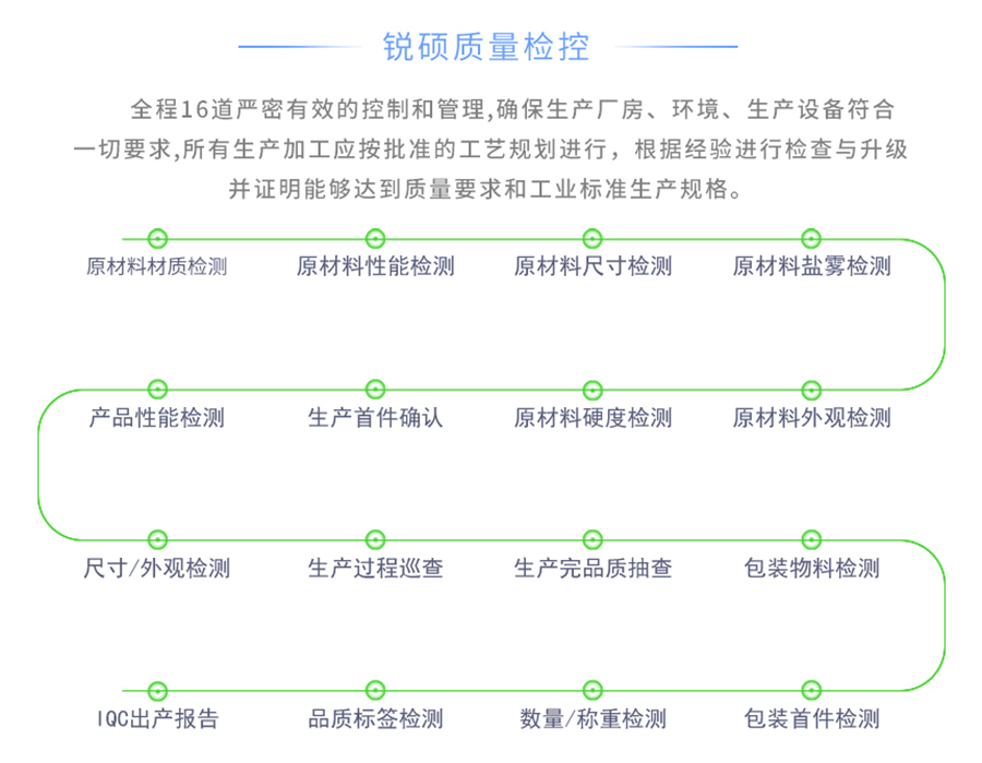 EMC弹性金属屏蔽罩