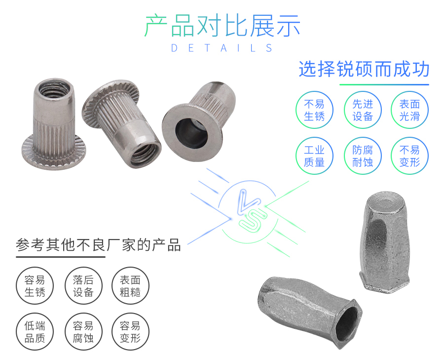 大沉头拉铆螺母