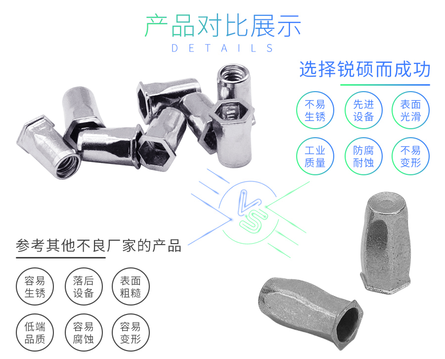 沉头外六角拉铆螺母