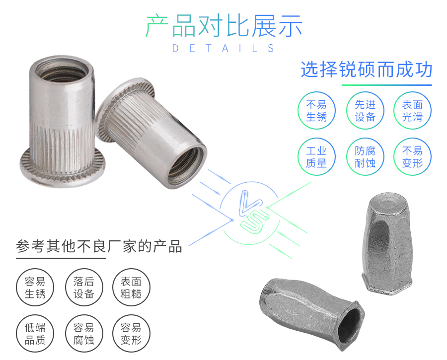 不锈钢沉头拉铆螺母