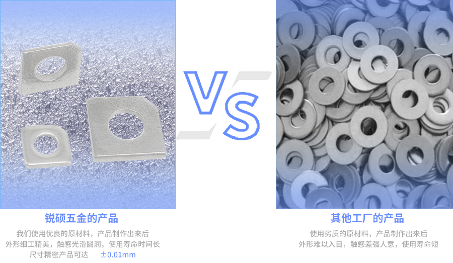 非标不锈钢方斜垫片