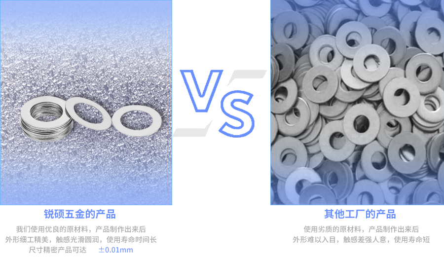 非标超薄不锈钢垫圈