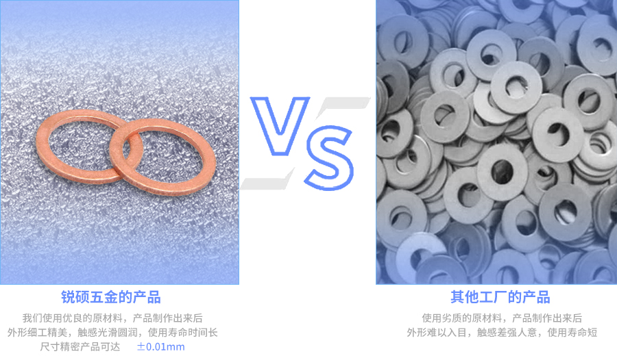 非标密封紫铜垫圈