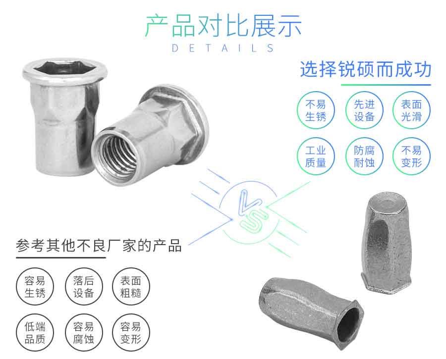 不锈钢六角拉铆螺母