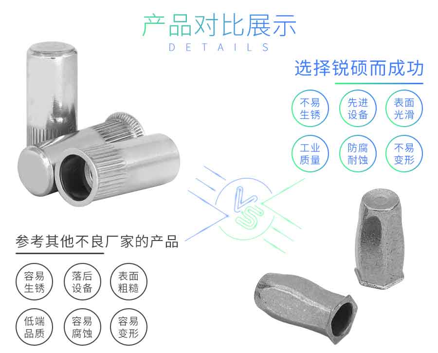 圆盲孔 拉铆螺母