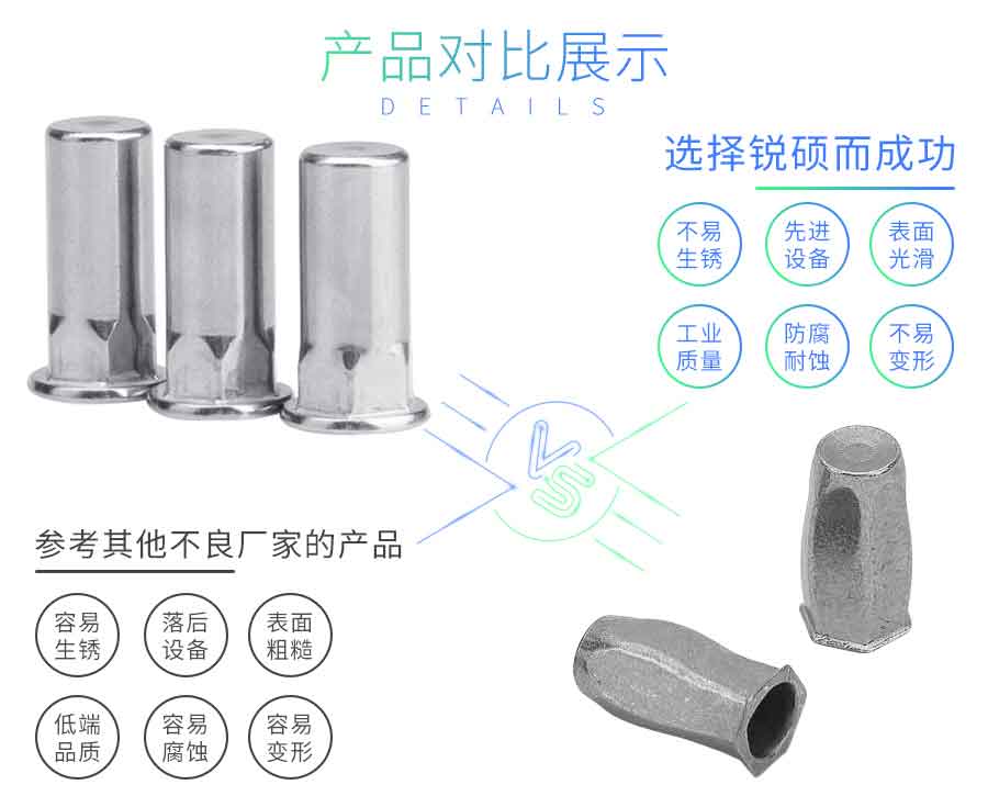 六角厚拉铆螺母