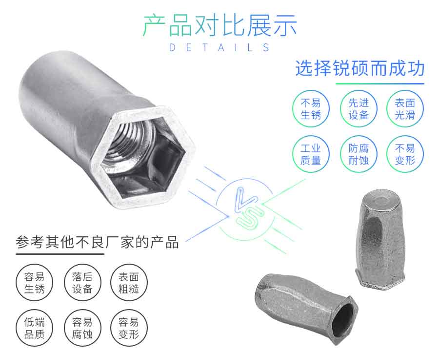 平头封闭六角拉铆螺母