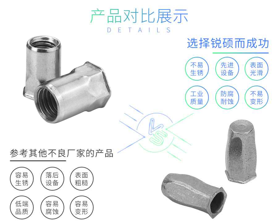 沉头六角通孔拉铆螺母