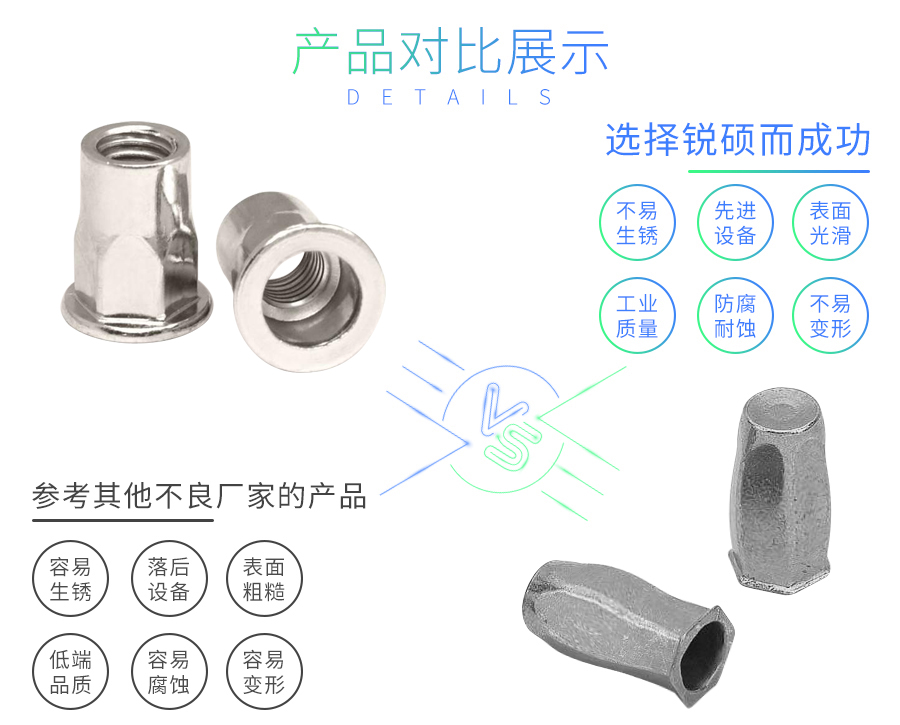 内外半六角拉铆螺母