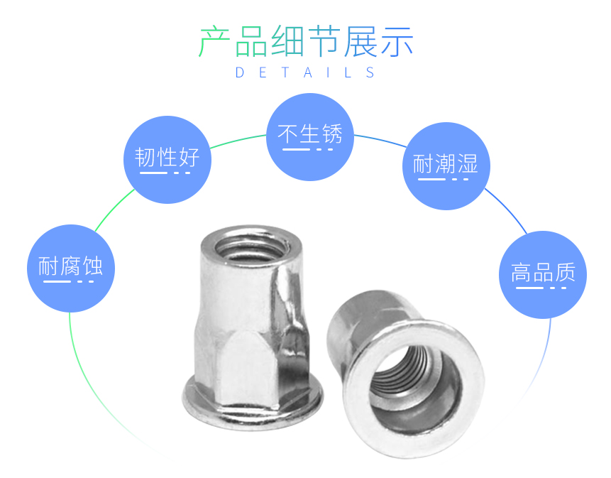 内外半六角拉铆螺母