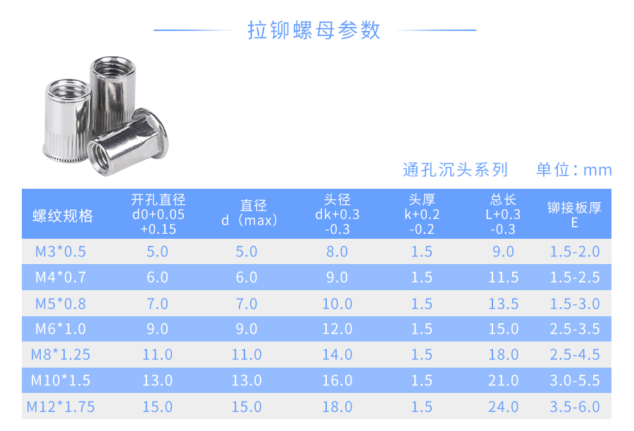不锈钢304拉铆螺母