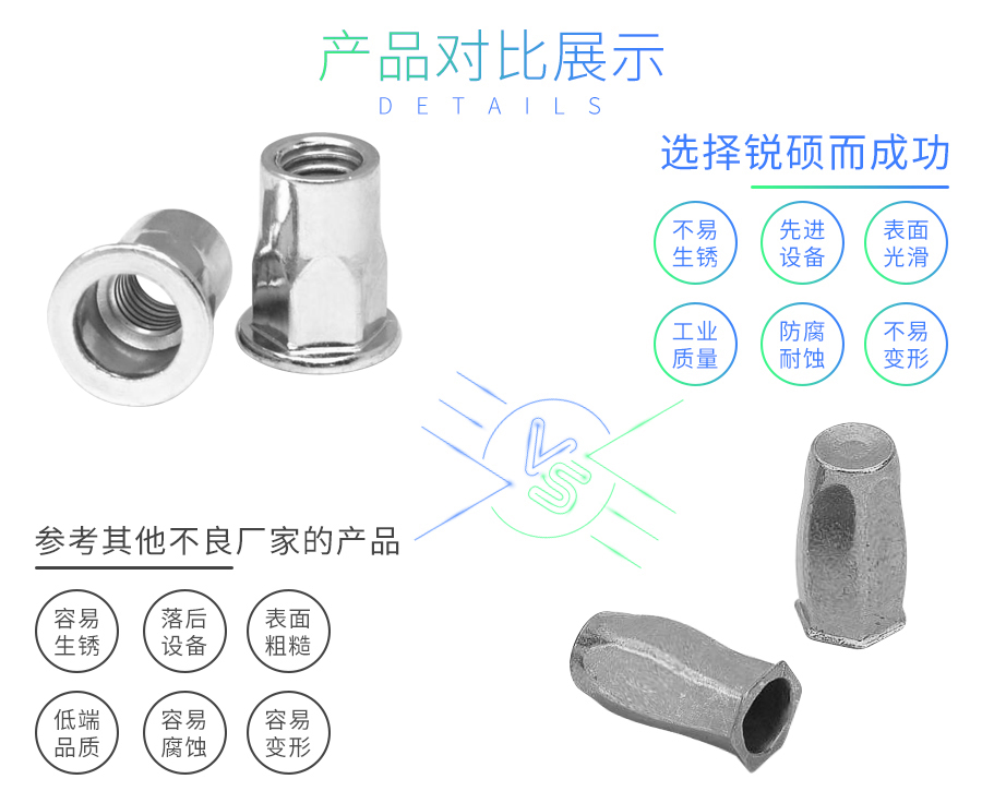 不锈钢六角拉铆螺母